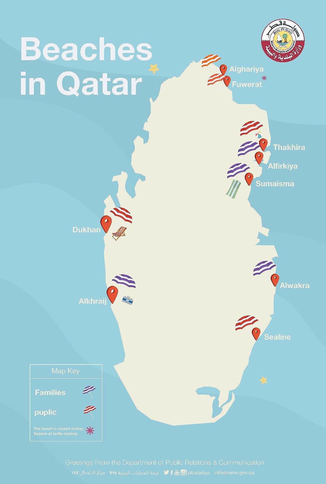 al shamal hondartza qatar mapa