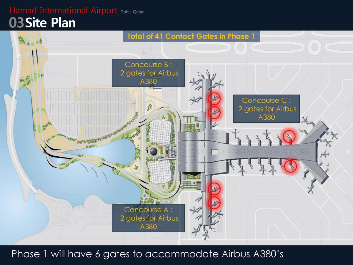 qatar aireportuko terminal mapa