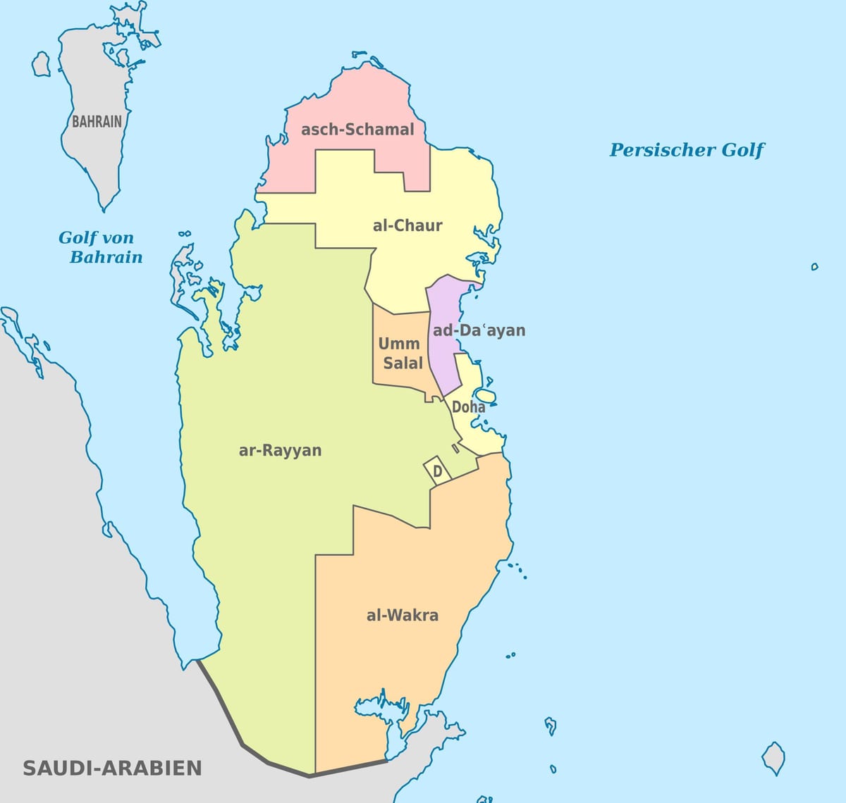 Mapa qatar-bektorea