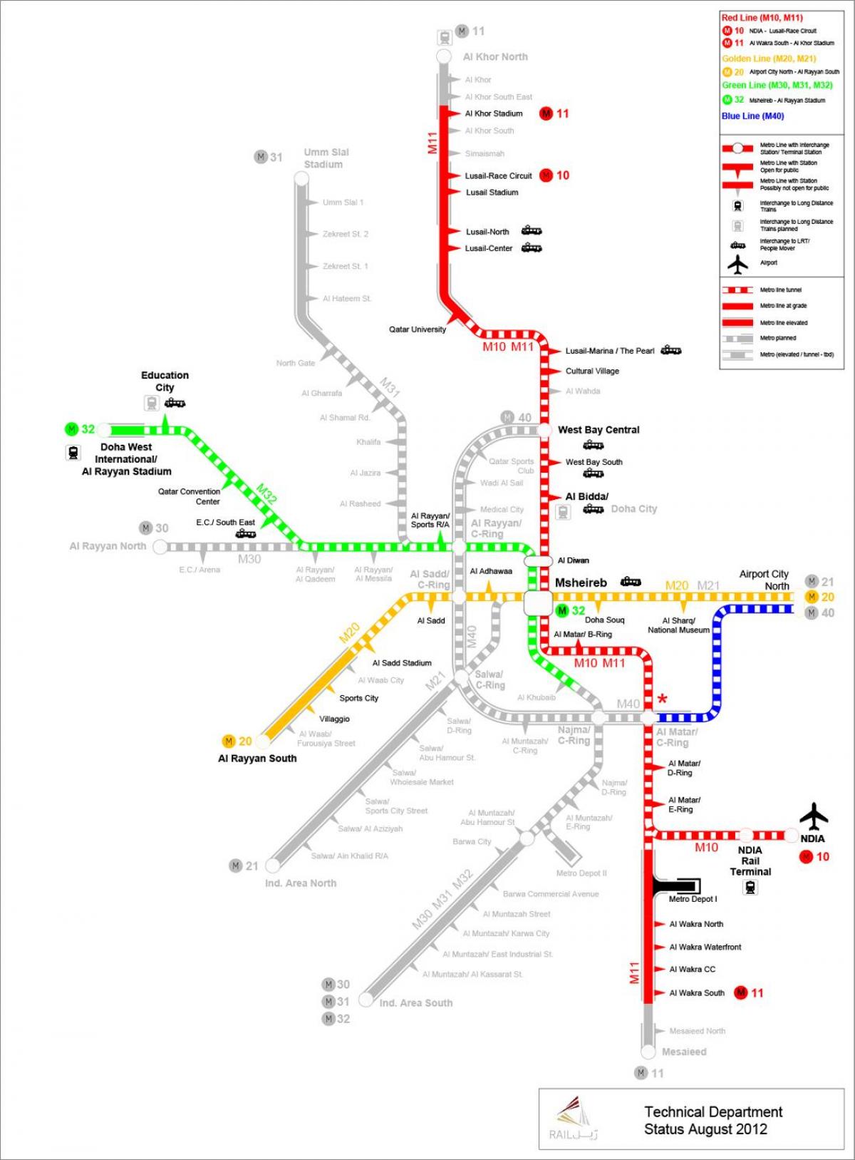 qatar metro mapa