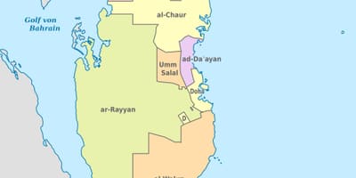 Mapa qatar-bektorea